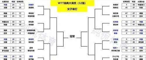 风云突变底特律活塞今夜遗憾出局，西甲版图或变，压力陡增，球探报告显示潜力的简单介绍