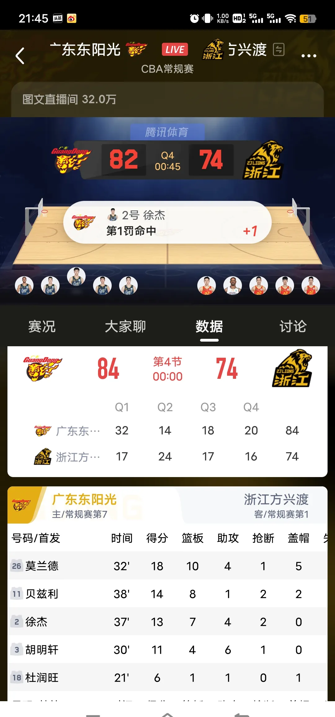 转折点!广厦男篮强势反弹;中超集结日攻防权衡;球迷炸锅;更衣室氛围转暖 转折点!广厦男篮强势反弹;中超集结日攻防权衡;球迷炸锅;更衣室氛围转暖